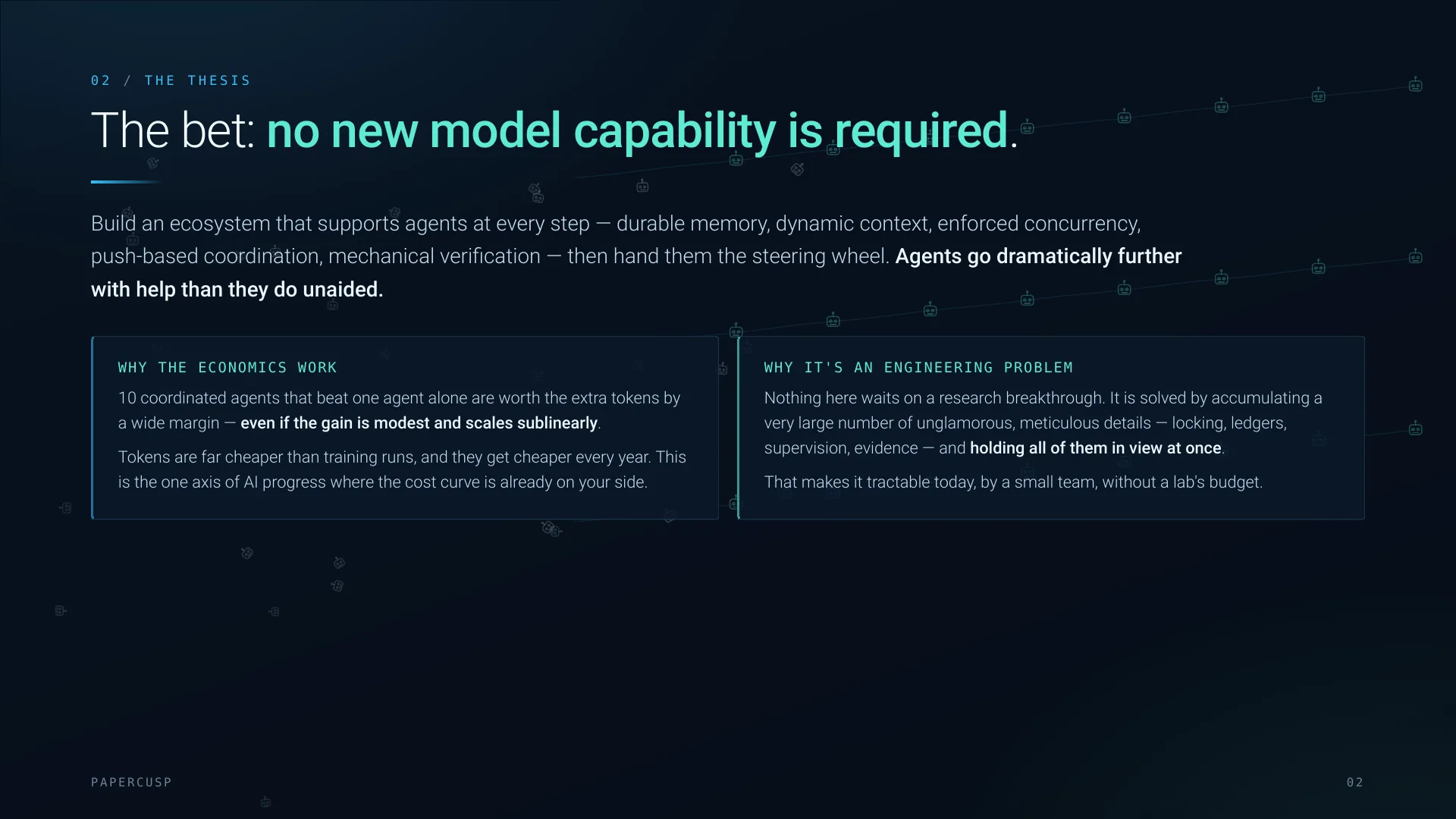 The bet: no new model capability is required