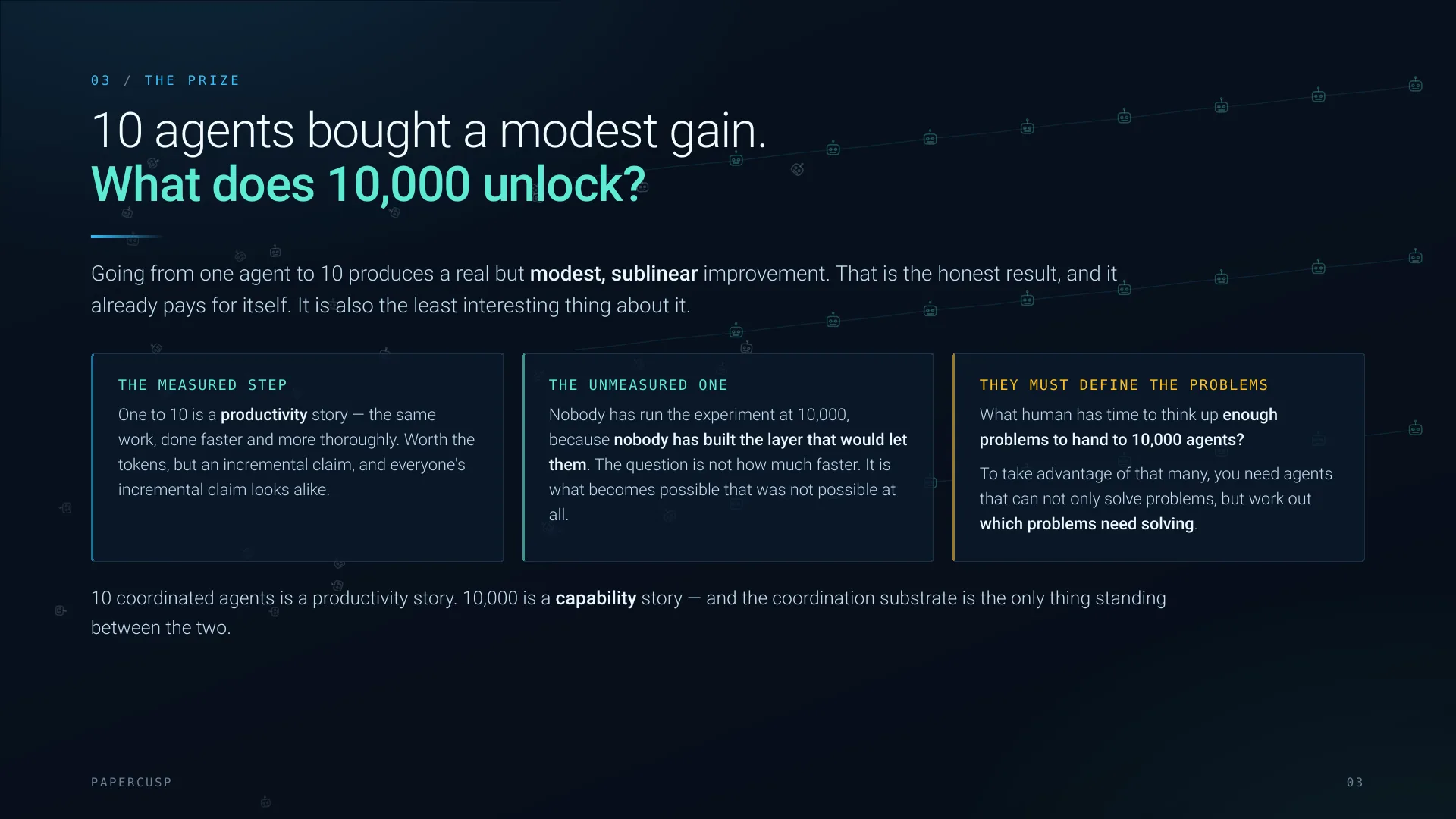 10 agents bought a modest gain. What does 10,000 unlock?