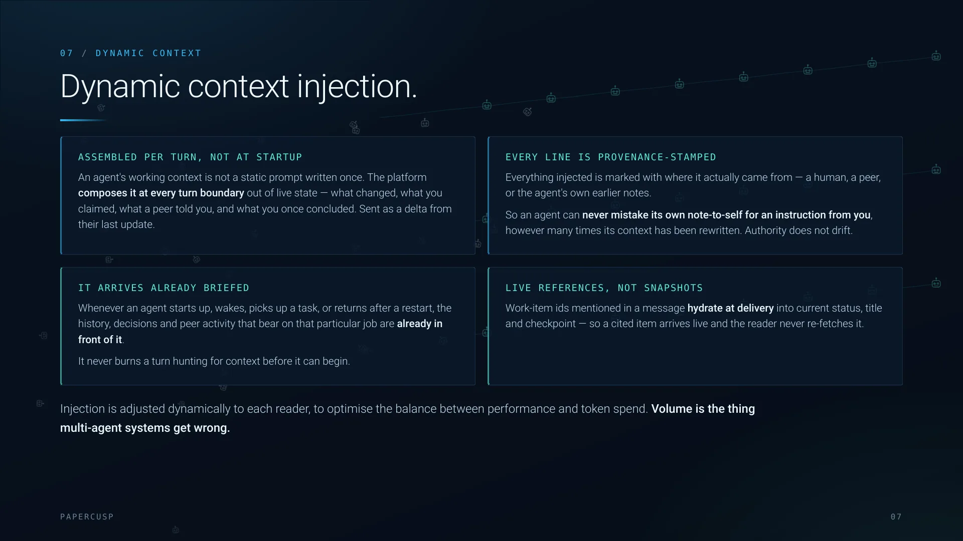 Dynamic context injection