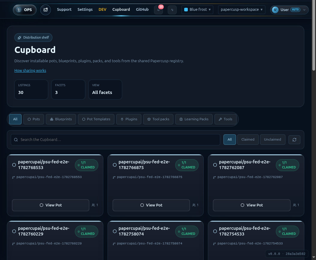 The Cupboard: a distribution shelf of pots, blueprints, plugins, packs, and knowledge packs
