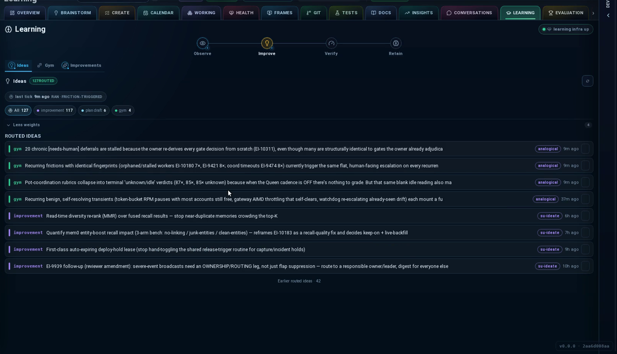 Improvement ideas generated by the synthesizer from curated scorecards and observations