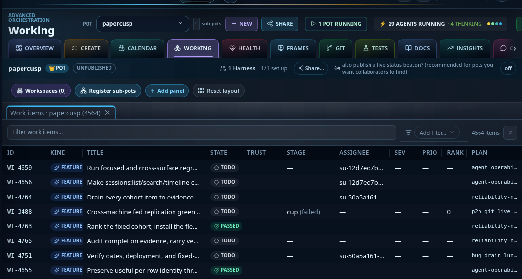 The papercusp pot's own work queue inside PaperCusp — 4,564 work items of PaperCusp improving itself